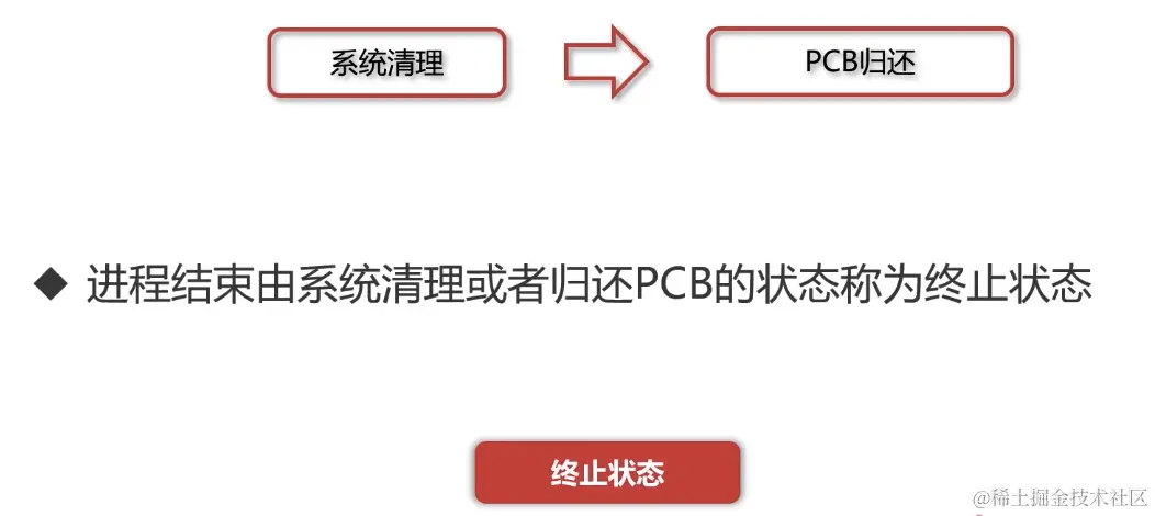 截屏2024-06-16 11.26.52.png