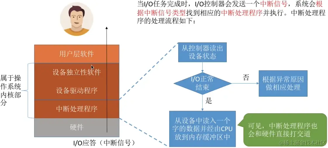 image-20230822234227418