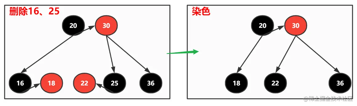 image-20221111193017381