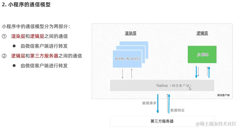 image-20231106021202654