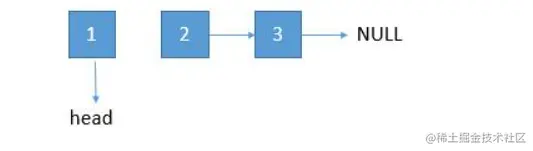 image-20221008235230420