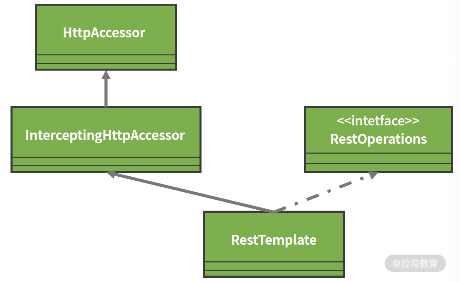 image-20210412233815363