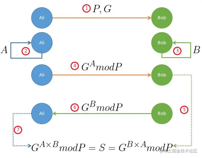 image_2022-04-27_20220427133250