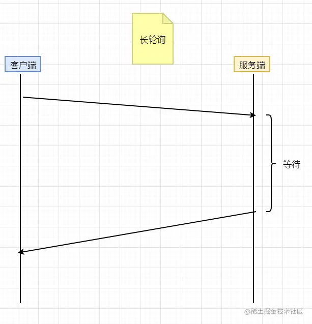 image-20211204194946106