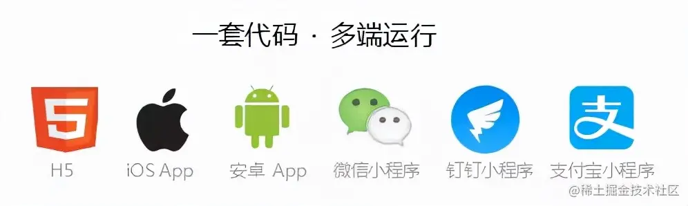 混合式APP快速开发