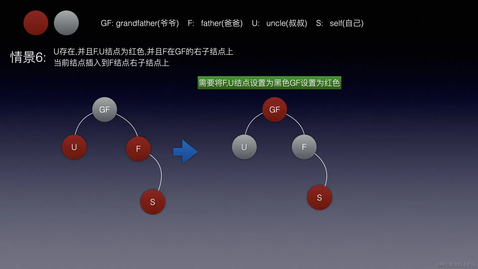 image-20220713135717521