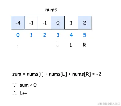 image-20240106143546206