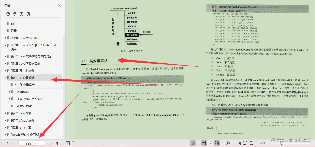 收下我的膝盖！阿里架构师编写的668页Java虚拟机笔记真强