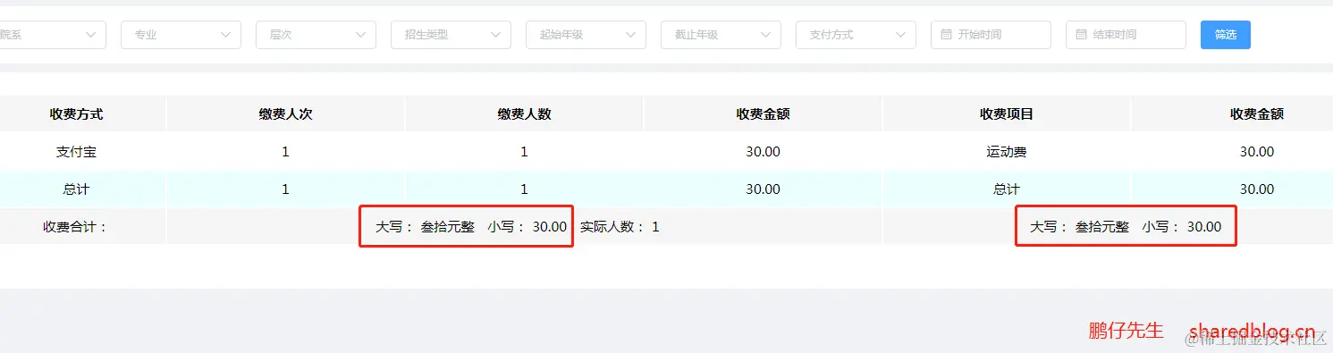 共享博客-js数字金额转汉字金额