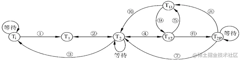 image-20220626210213018