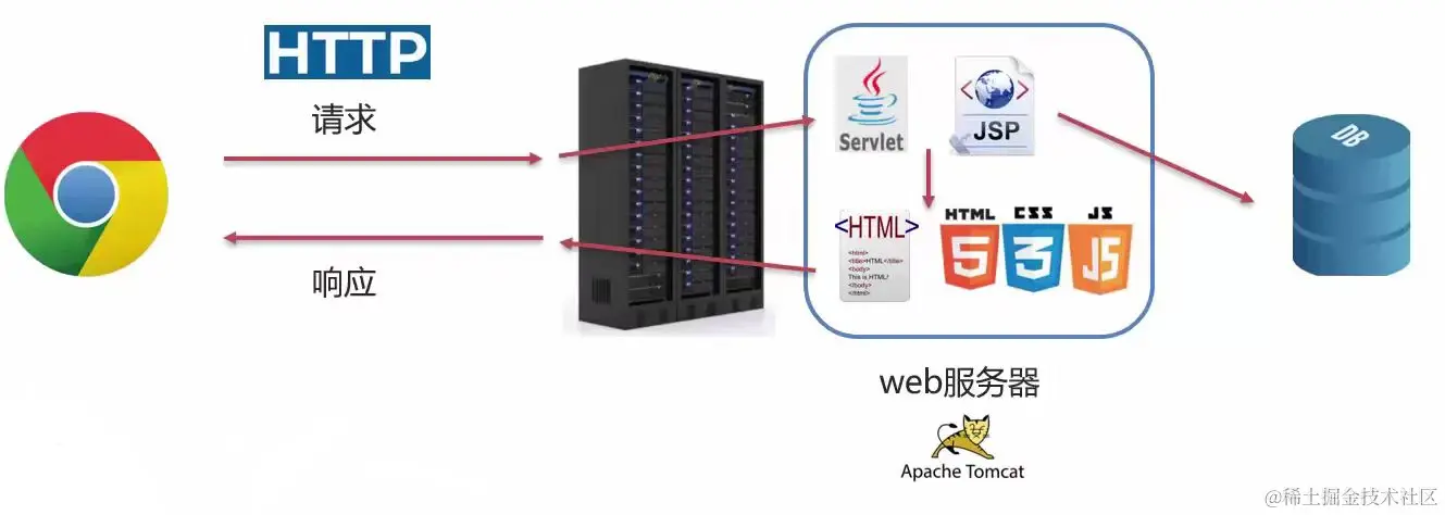 image-20221013094052473