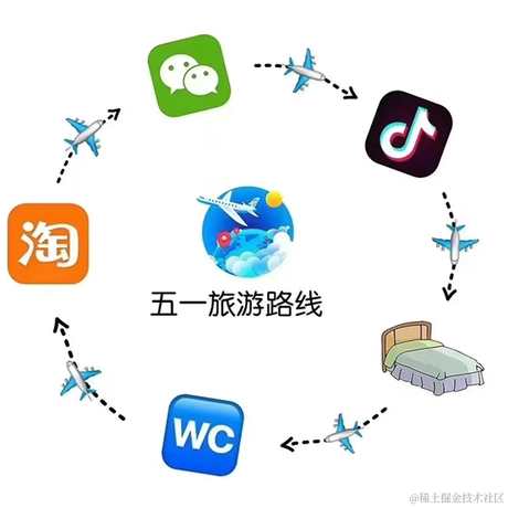 松松金于2022-05-02 13:03发布的图片