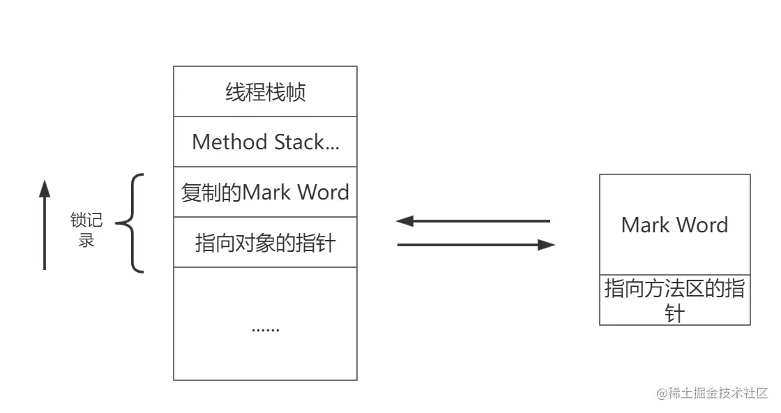 image-20211013191240209