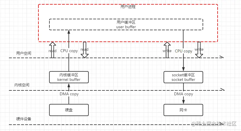 image-20210720103839205