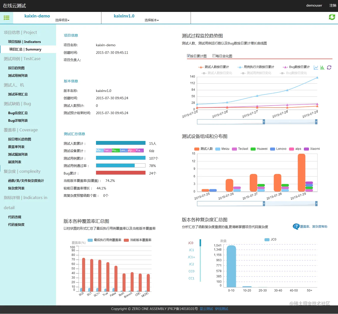 图6.4项目汇总展示