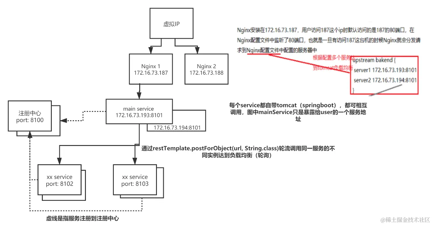 image-20230315200047651