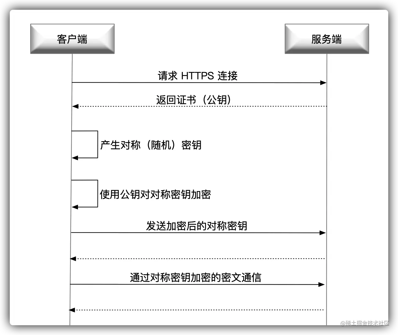 image-20210811204044397