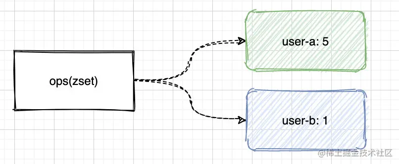 image-20201006180633410