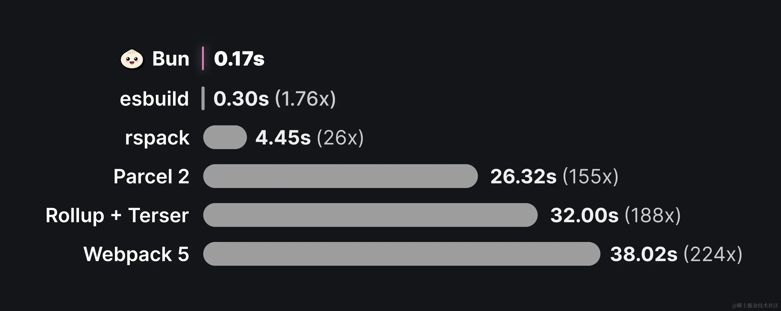 Pasted image 20230524150431.png