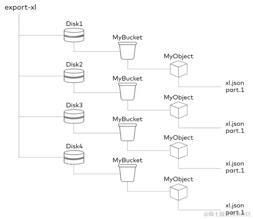 image-20230601121053876