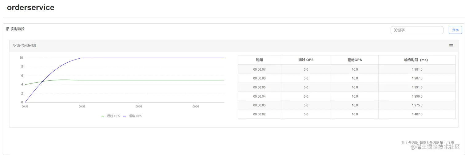 image-20220813005628107