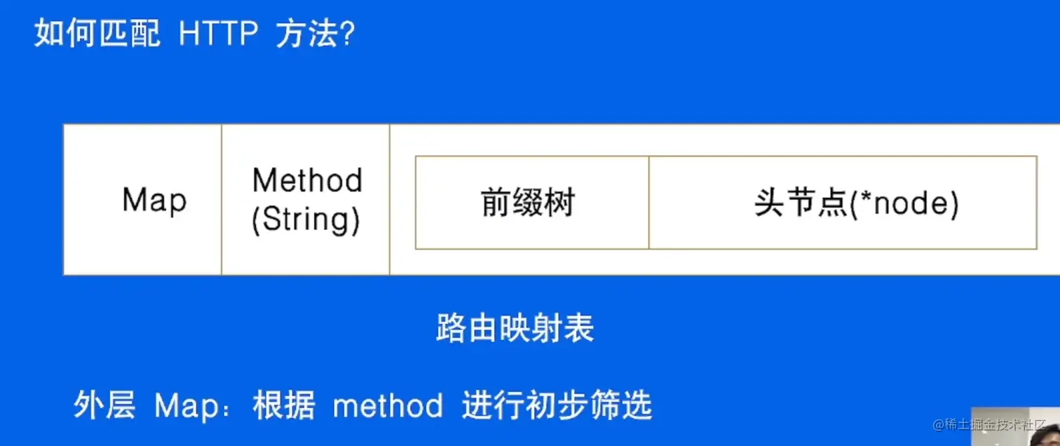 image-20230601204614830