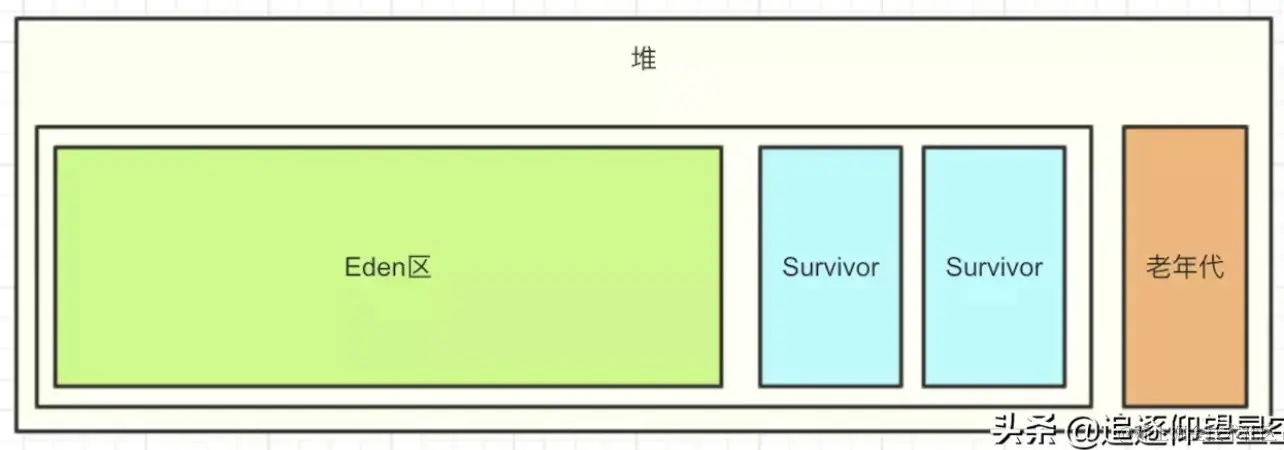 image-20200925115532388