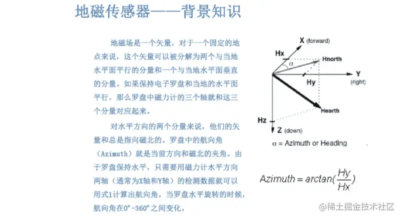 shineblink QMC5883三轴地磁传感器(指北针) - 掘金