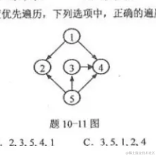 bluesZheng于2022-10-17 21:18发布的图片