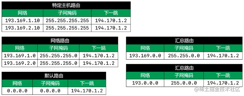 image-20210626224240510