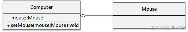 image-20220521230707203