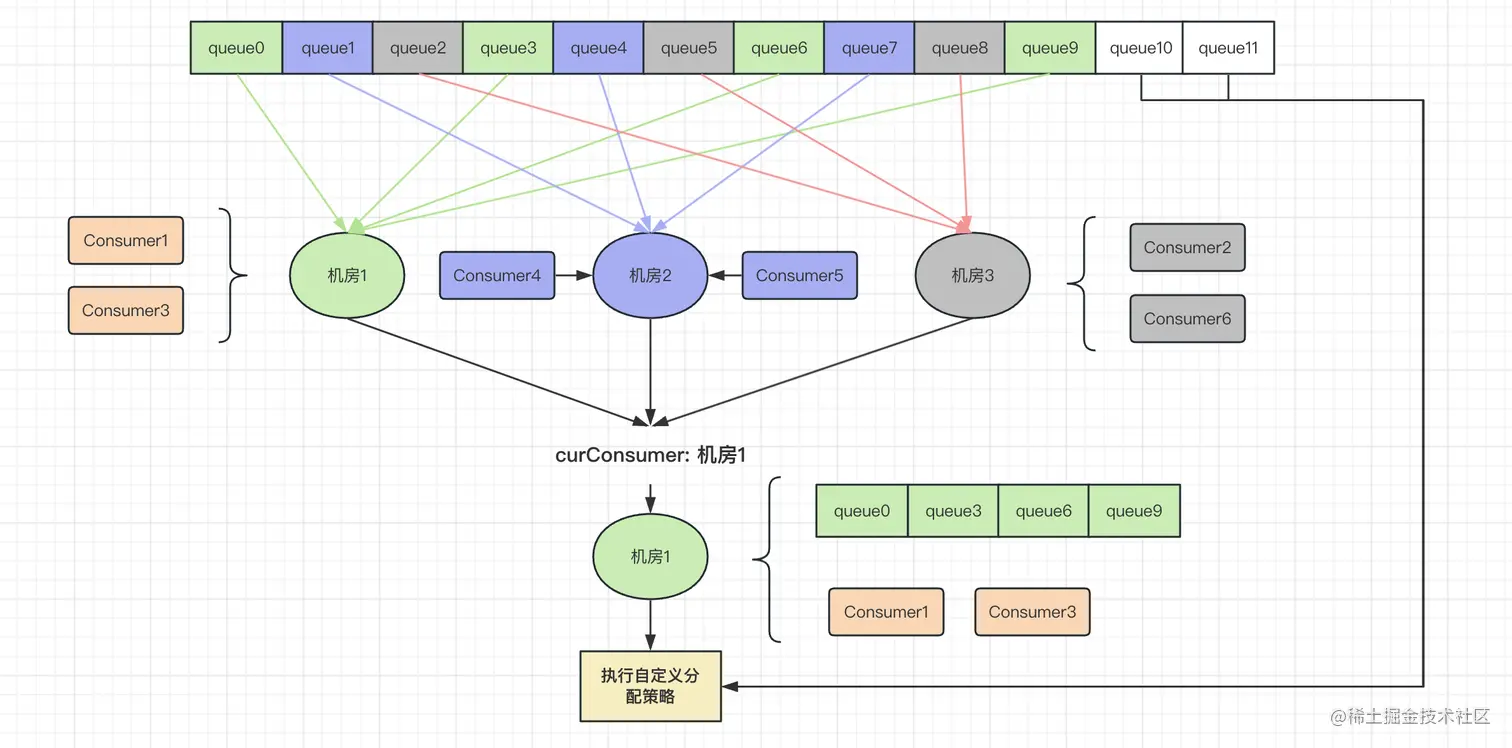 image-20230808131447074