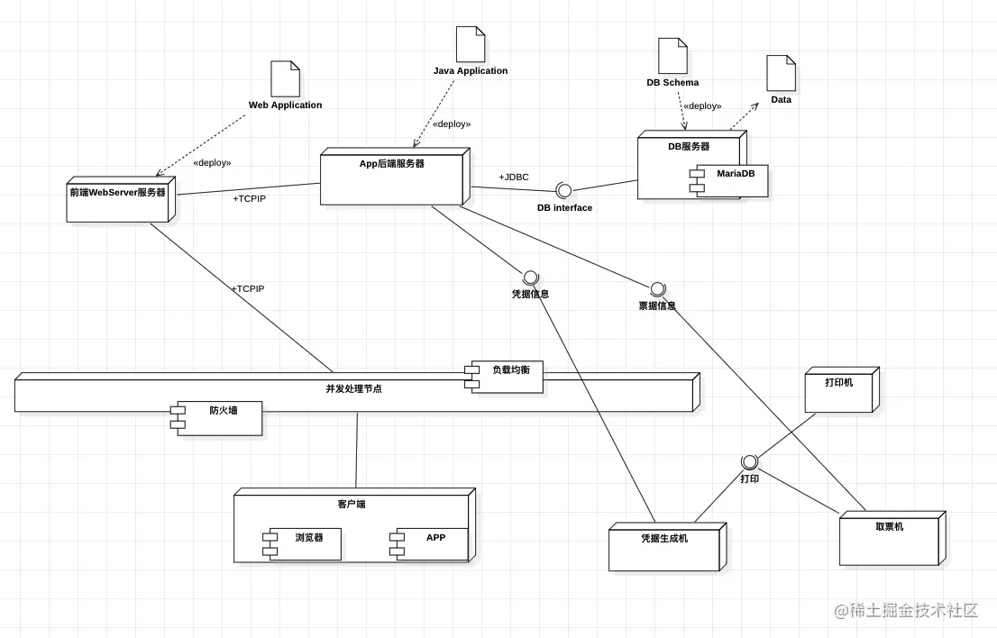 image-20230409234037704