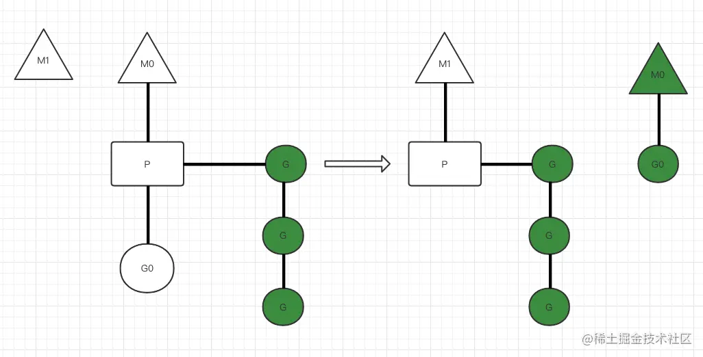 image-20210830144534215