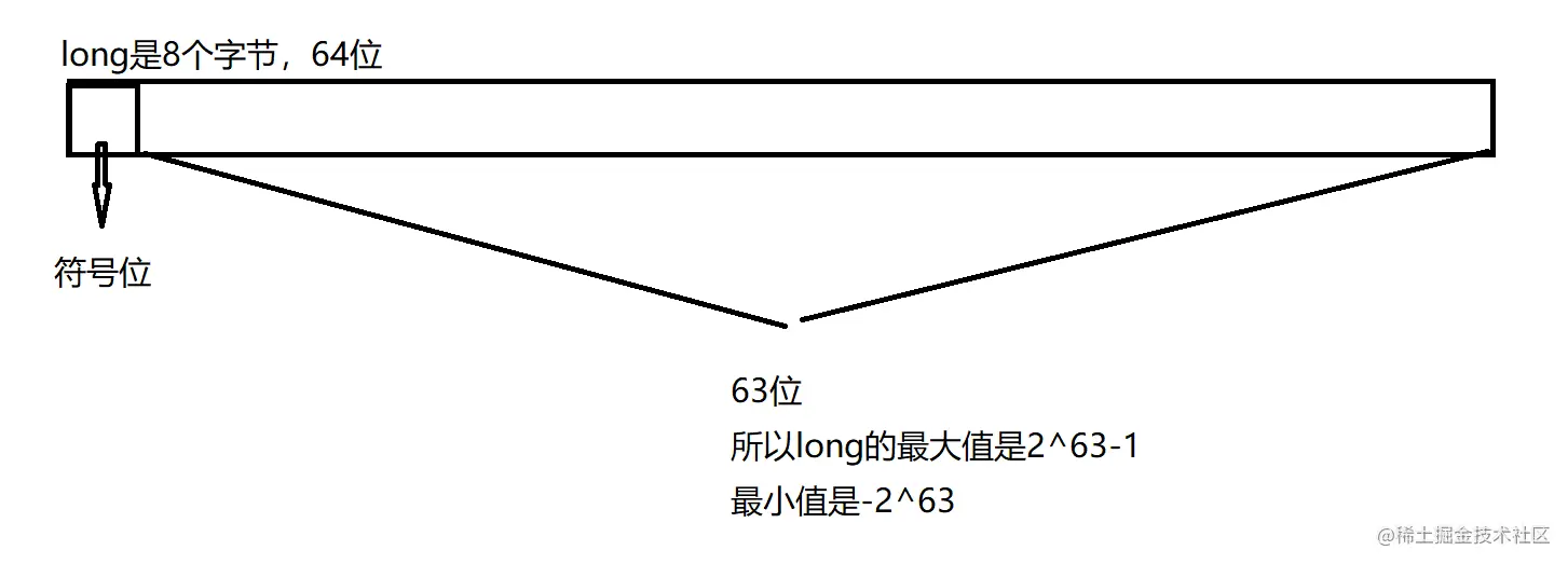 image-20220327230835893