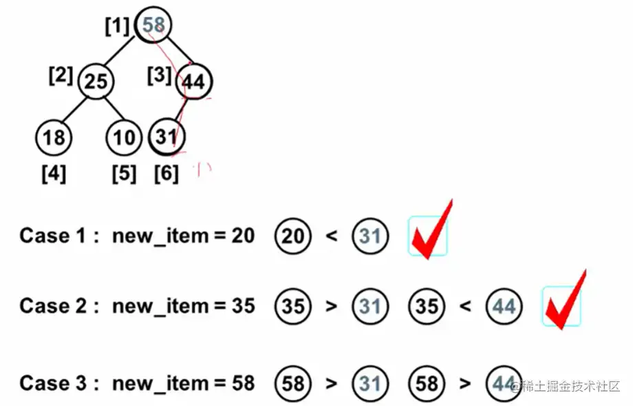 image-20220707205940384