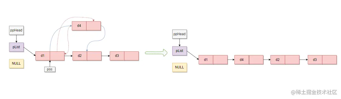 image-20220729224045153