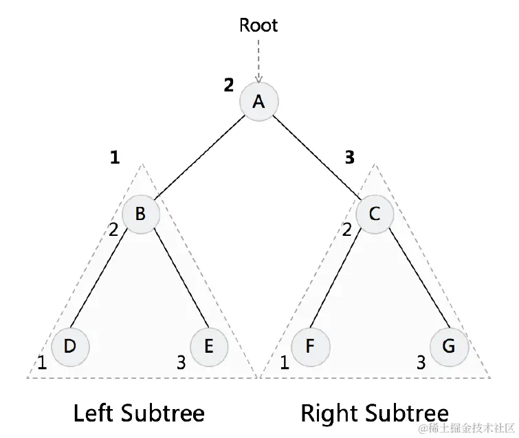 image-20210829155351605