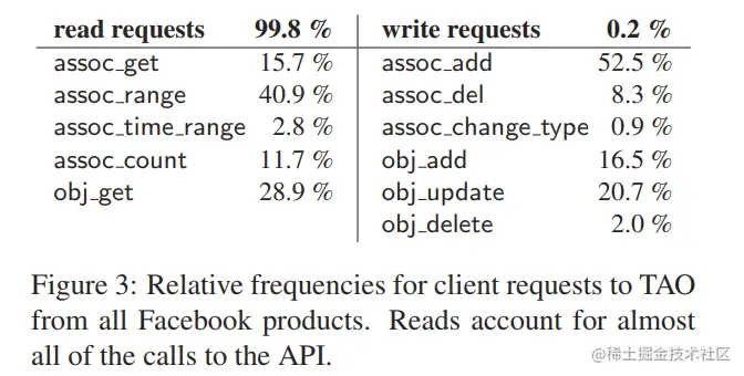 image-20221215124014975