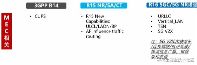 image-20210531210544119