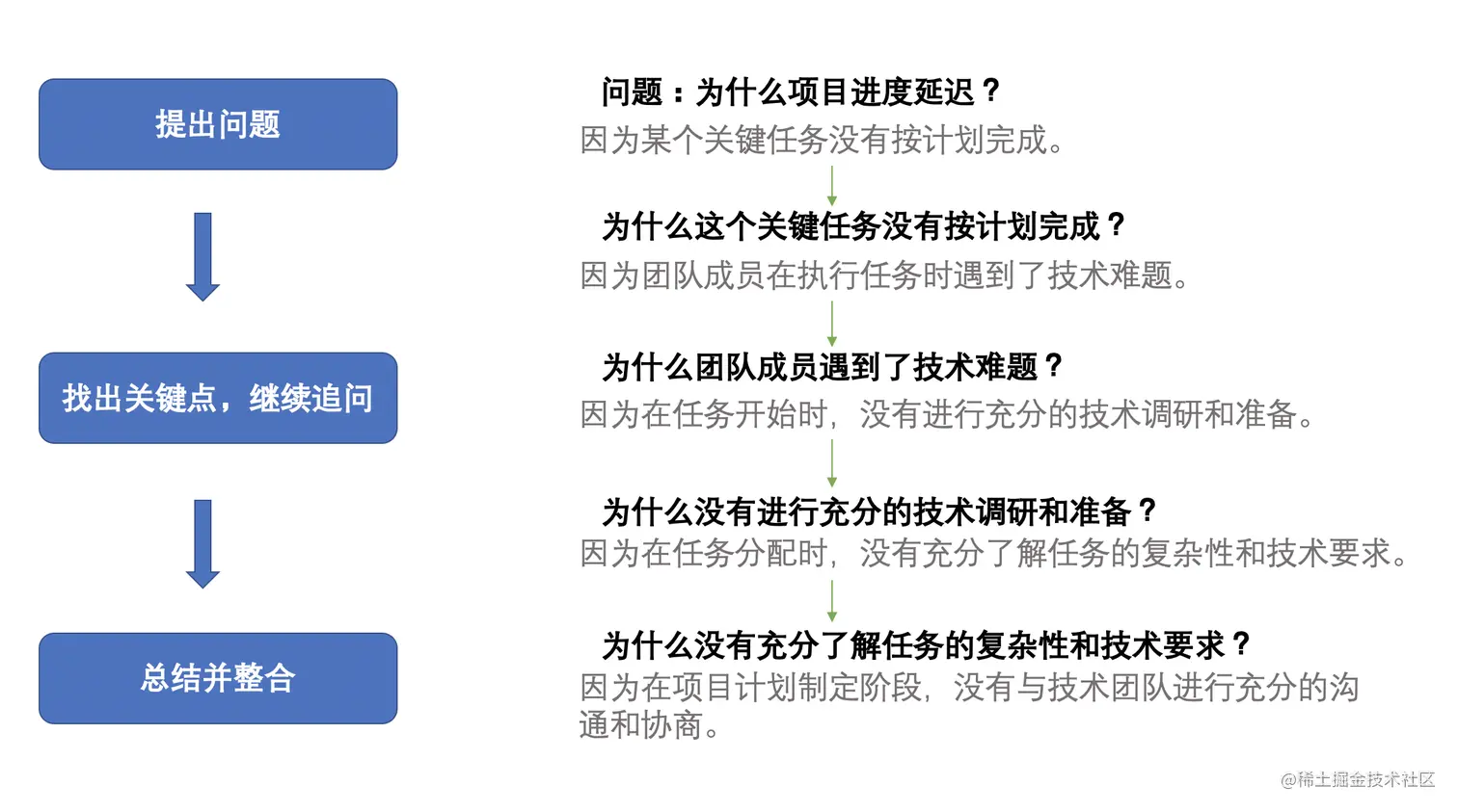 image-20230815142841469