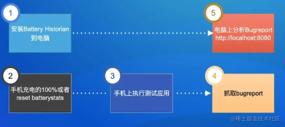 image-20220831232421512