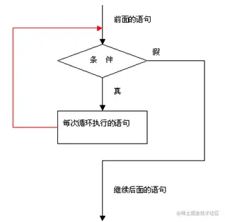 image-20210512111610350