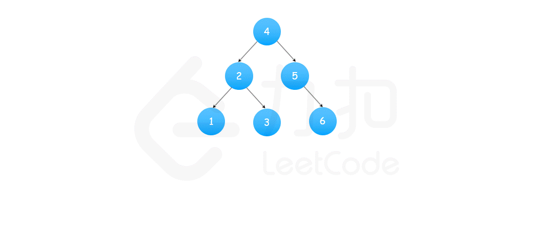 fig1