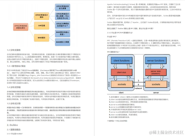 3月份面试了7家大厂后，我总结一份Java中高级面试笔记