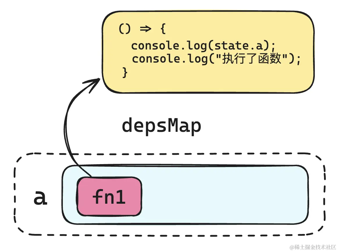 image-20240530090641942