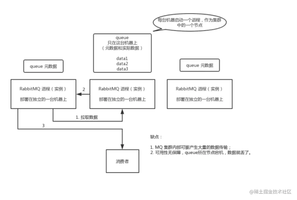 image-20220925212419633