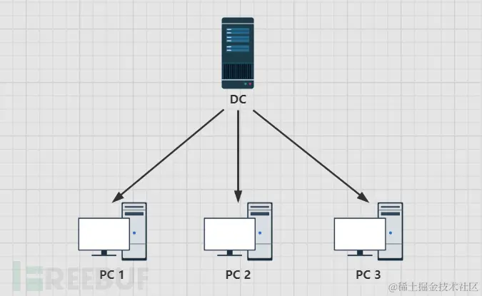 image-20210721014101197