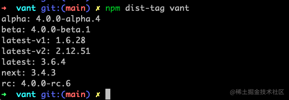 npm dist-tag vant