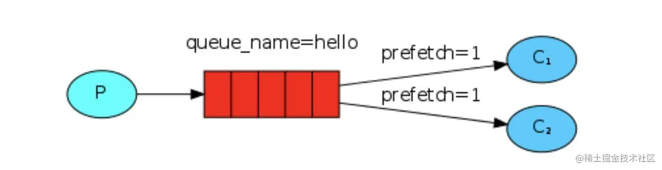 image-20211126010109656